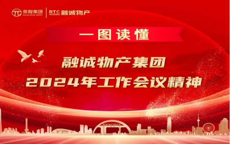 一图读懂融诚物产集团2024年工作会议心灵