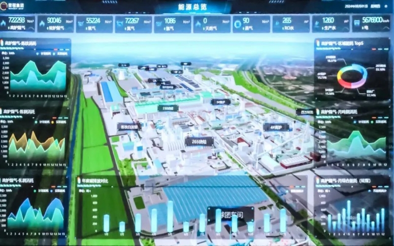 系统升级上线！旋乐吧spin8钢铁能源治理逐步迈向智能化