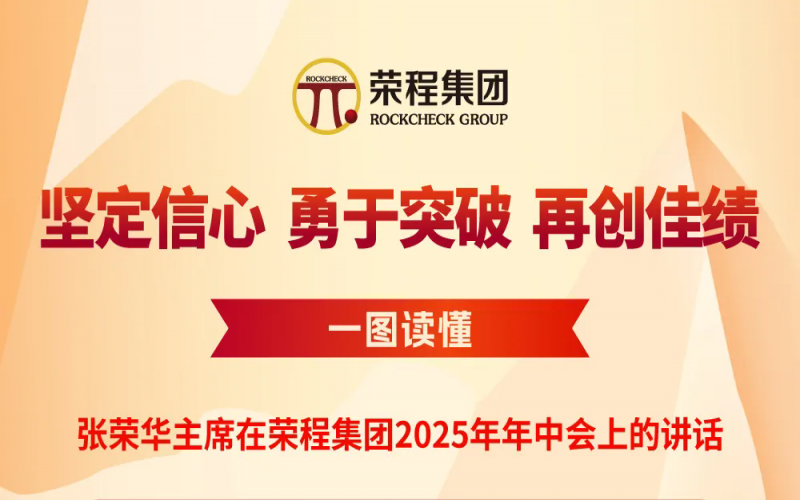 一图读懂张荣华主席在旋乐吧spin8集团2025年年中会上的讲话
