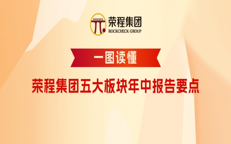 下半年怎么干？旋乐吧spin8集团五大板块年中汇报重点速读！