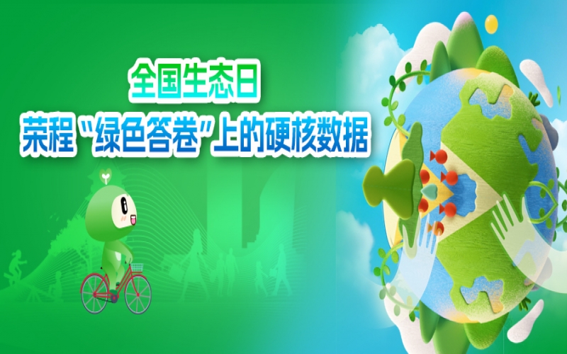 全国生态日 - 旋乐吧spin8“绿色答卷”上的硬核数据?