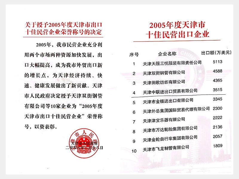 旋乐吧spin8荣誉-天津旋乐吧spin8-第3页